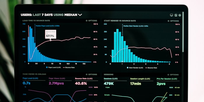 Analytics dashboard on a computer screen